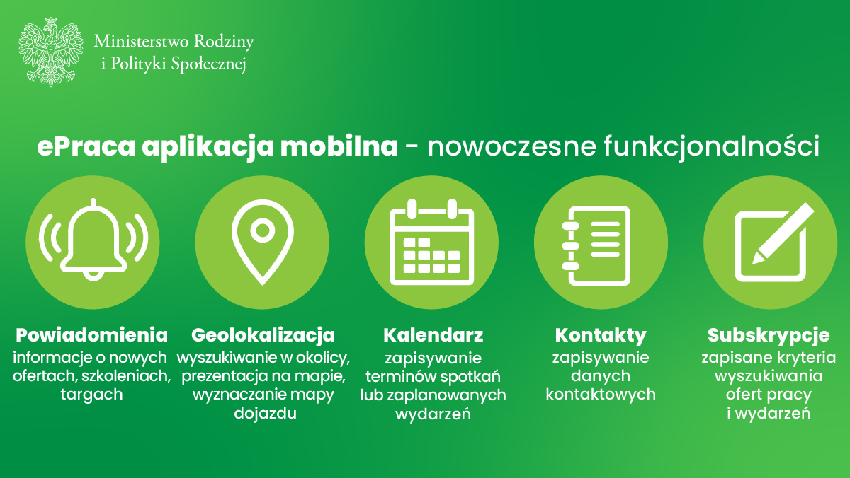 ePraca aplikacja mobilna- nowoczesne funkcjonalności
Powiadomienia informacje o nowych ofertach, szkoleniach, targach
Geolokalizacja wyszukiwanie w okolicy, prezentacja na mapie, wyznaczanie mapy dojazdu
Kalendarz zapisywanie terminów spotkań lub zaplanowanych wydarzeń
Kontakty zapisywanie danych kontaktowych
Subskrypcje zapisane kryteria wyszukiwania ofert pracy i wydarzeń
Logo Ministerstwo Rodziny i Polityki Społecznej