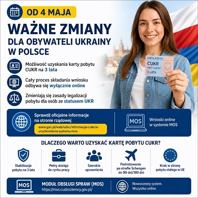 Obrazek dla: Dla kogo karta pobytu CUKR?